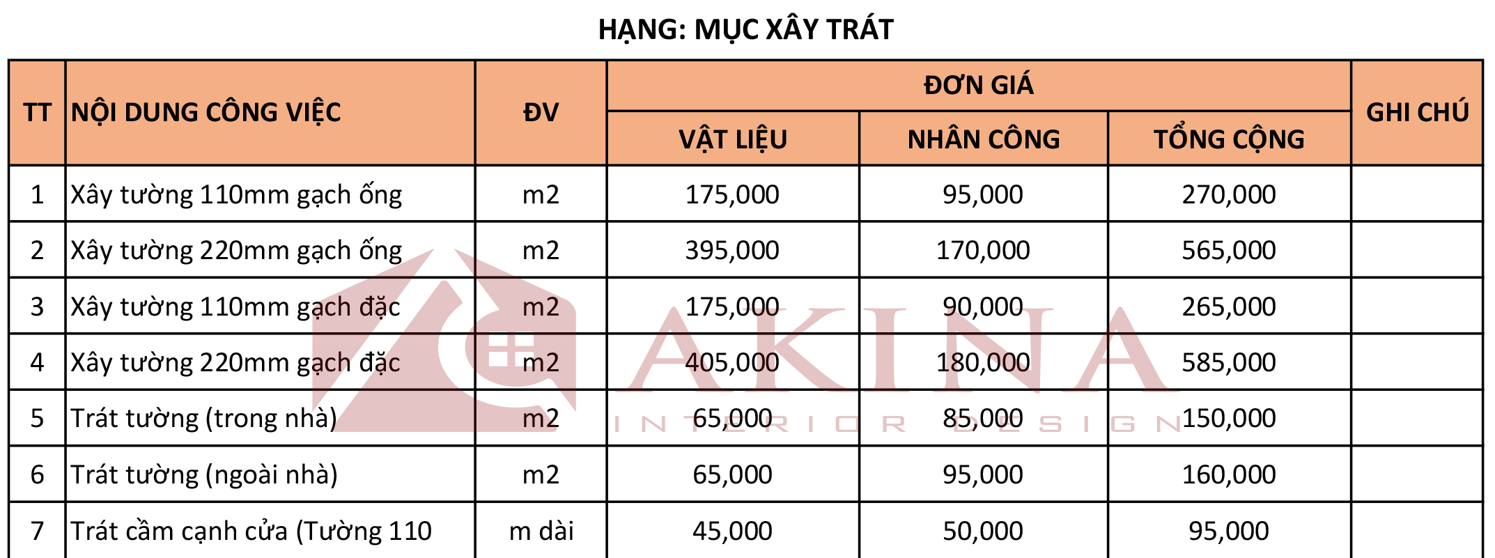 bảng báo giá