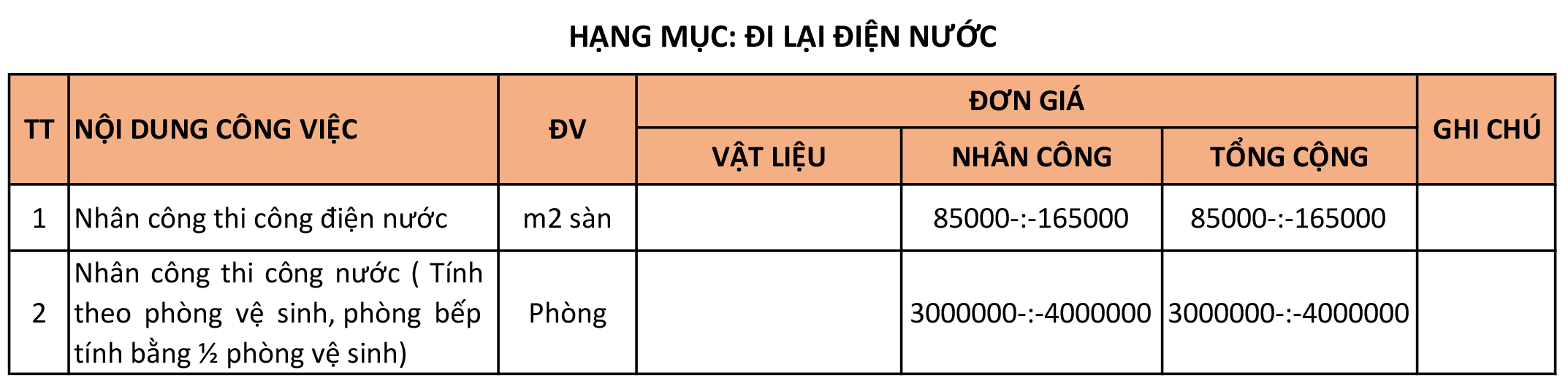 bảng báo giá