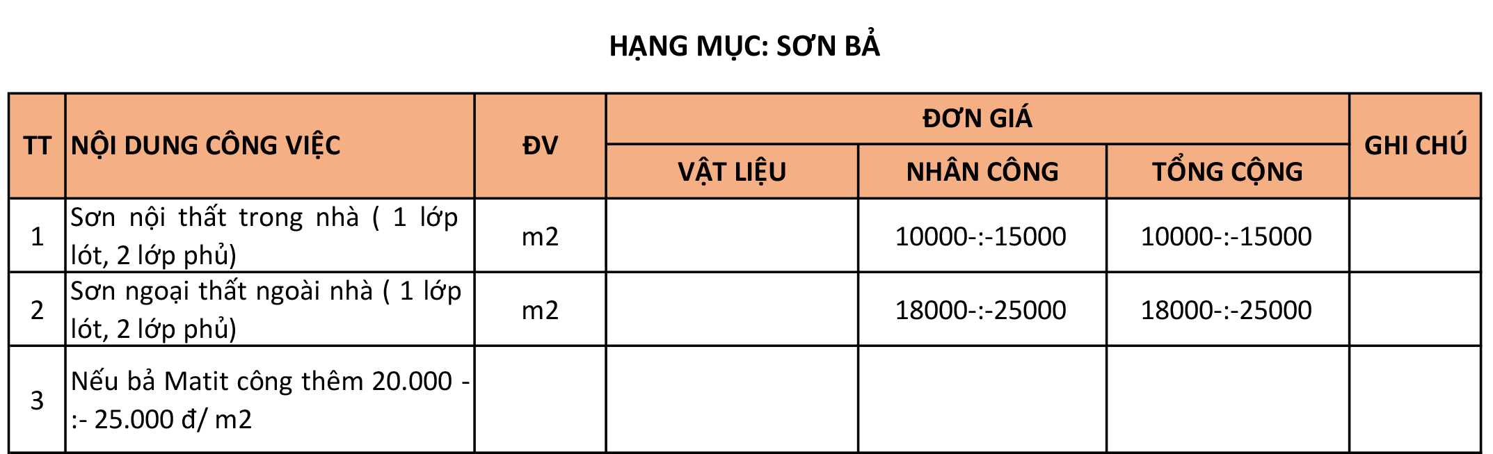 báo giá cải tạo sửa chữa