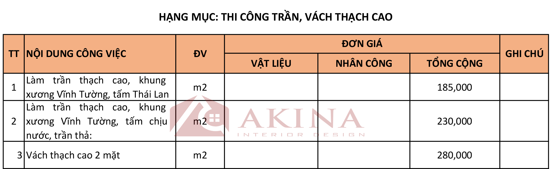 báo giá cải tạo sữa chữa nhà