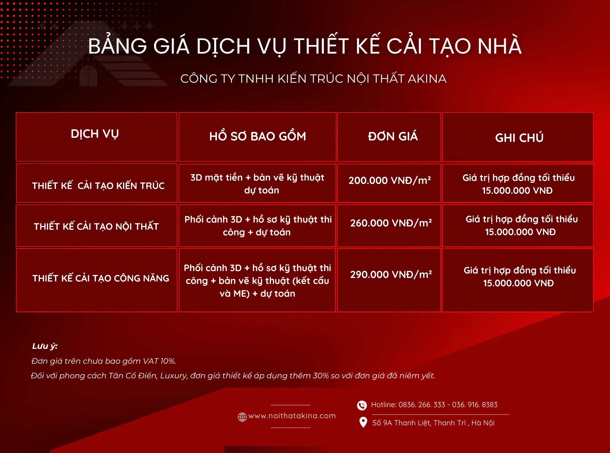 báo giá thiết kế cải tạo AKINA