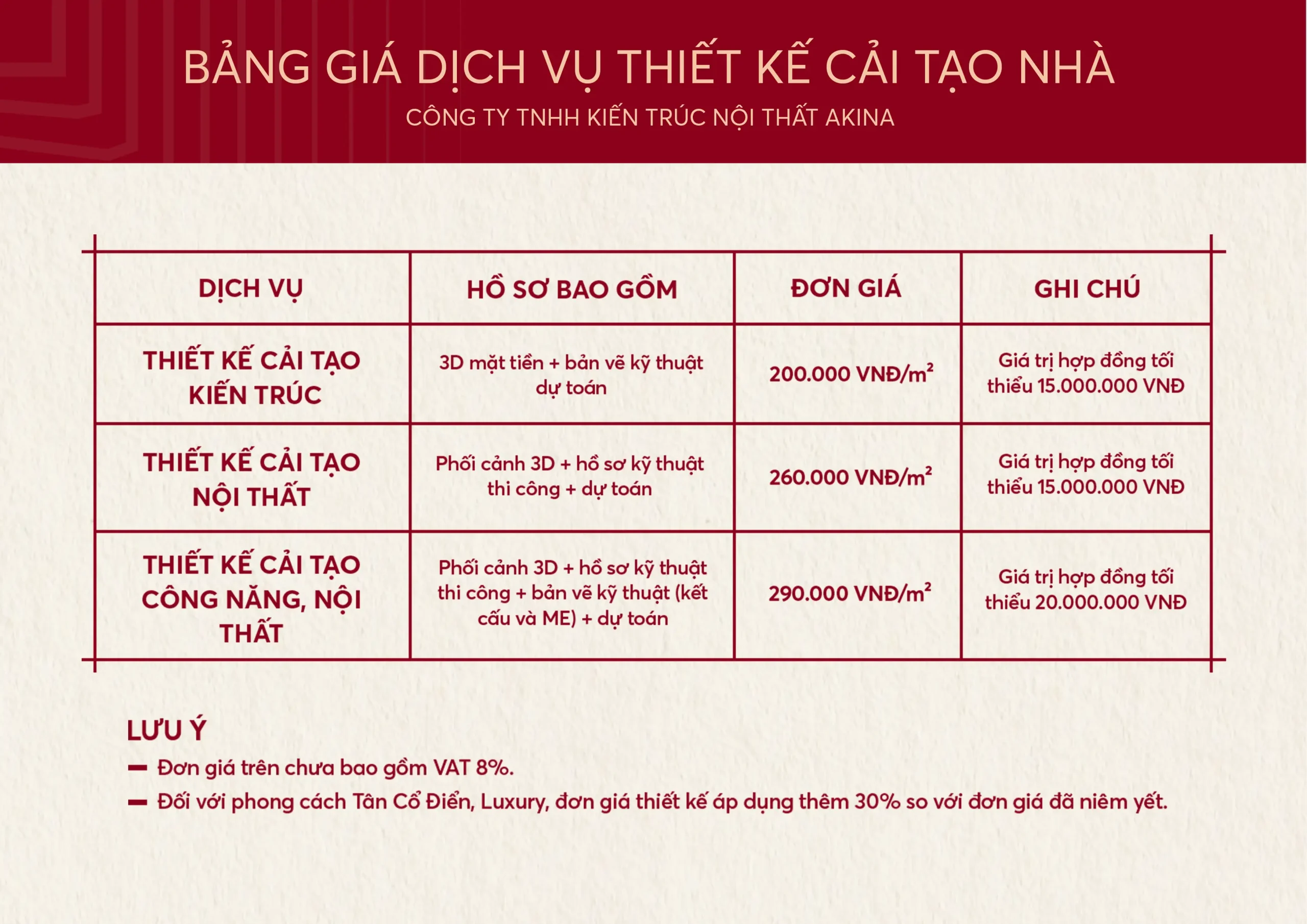 akina Báo giá thiết kế cải tạo