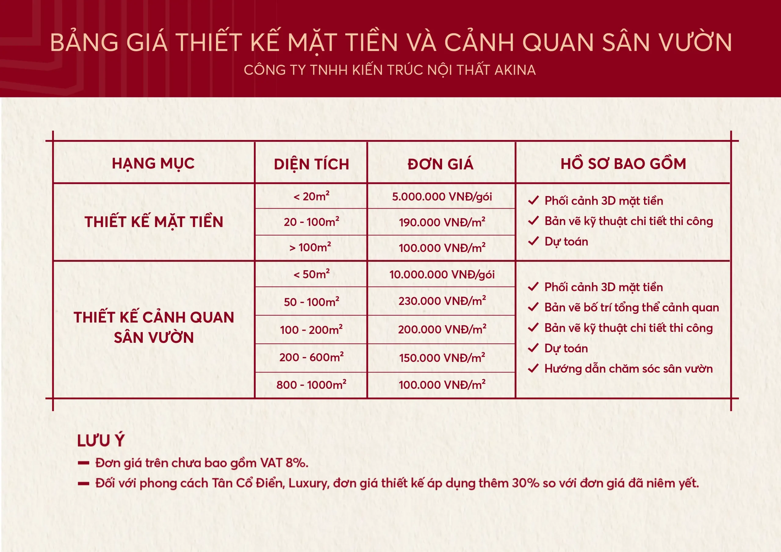 akina Báo giá thiết kế mặt tiền - cảnh quan sân vườn