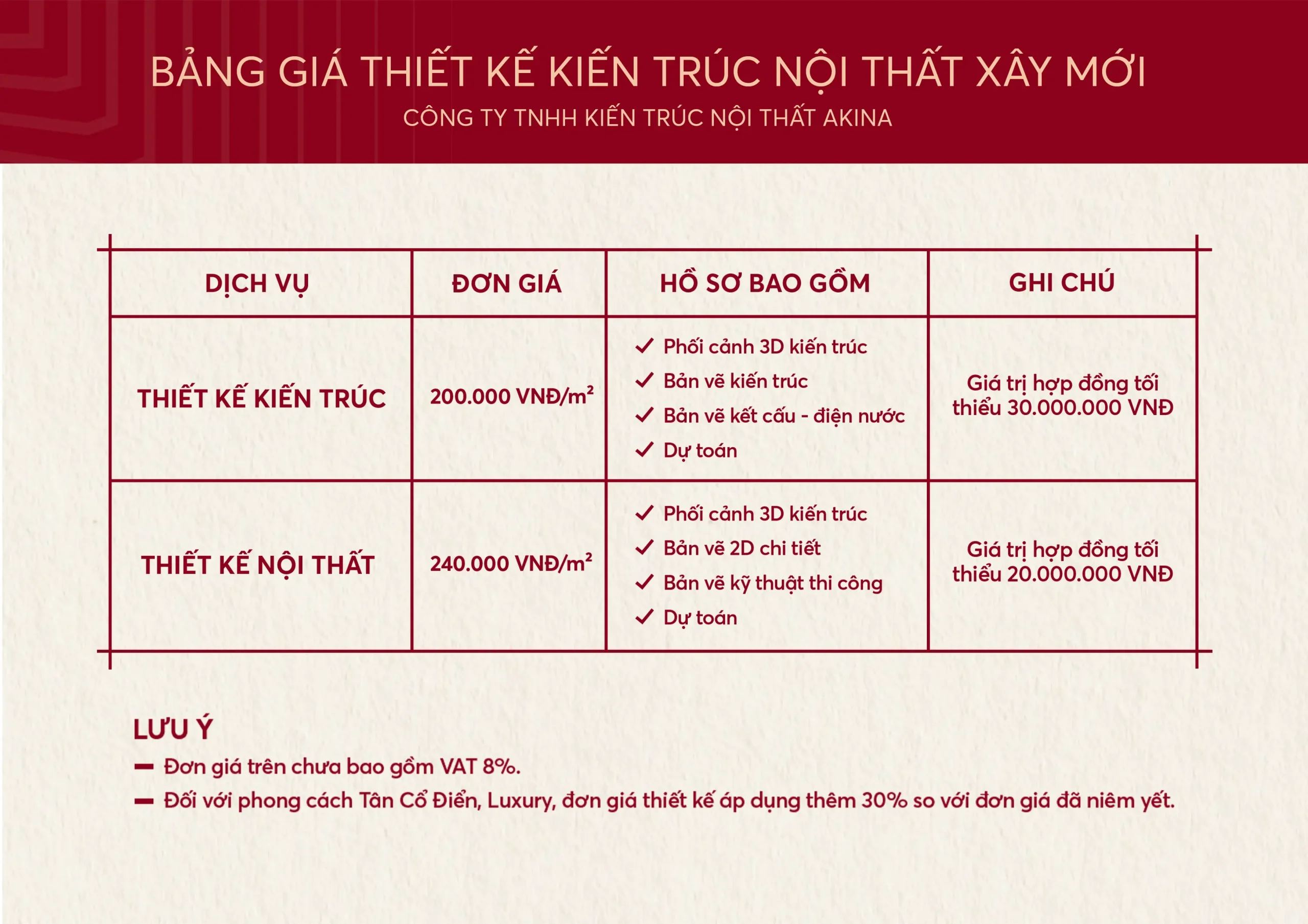 akina Báo giá thiết kế xây mới